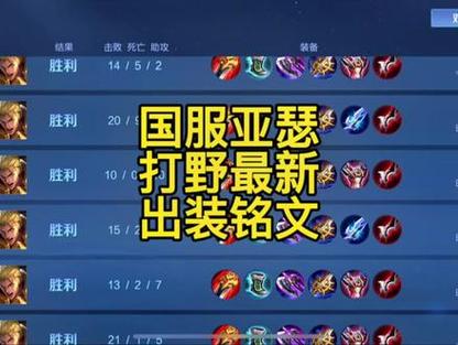亚瑟2026最强出装及铭文缩略图