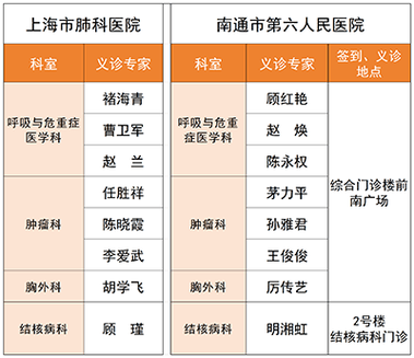 六院电话咨询24小时缩略图