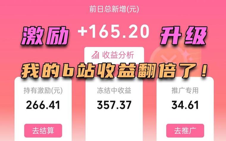 bilibili靠什么赚钱游戏截图