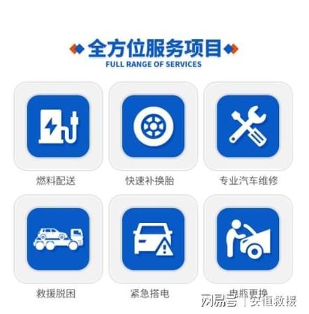 大陆汽车救援app游戏截图