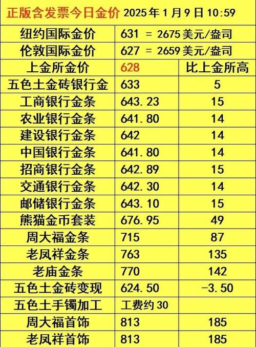 玫瑰金回收多少钱一克