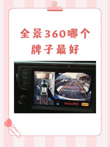 360最建议买三个品牌图标
