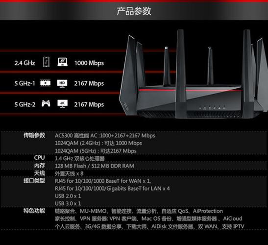 华硕路由器模式