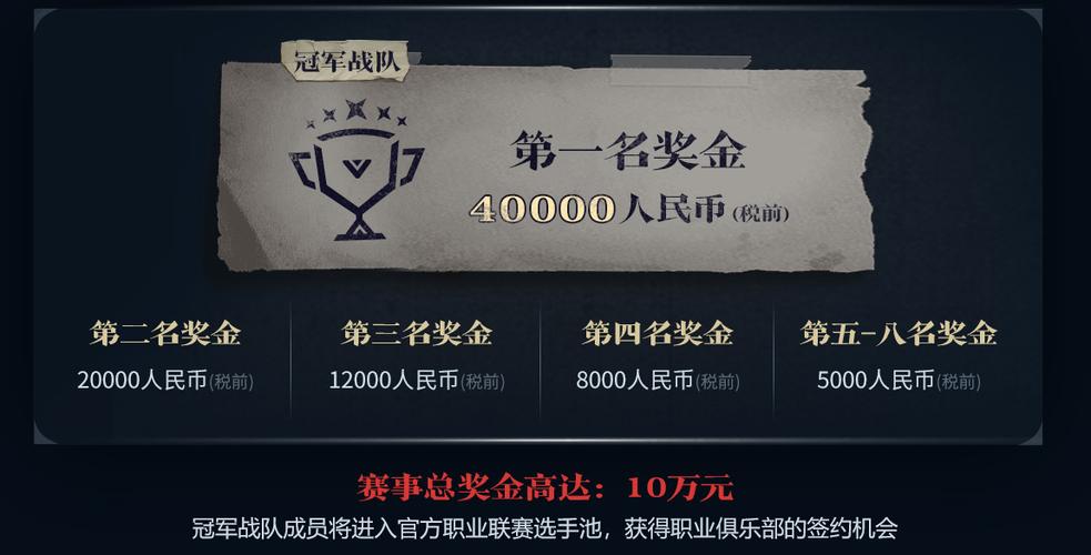 电竞赏金赛app下载游戏截图