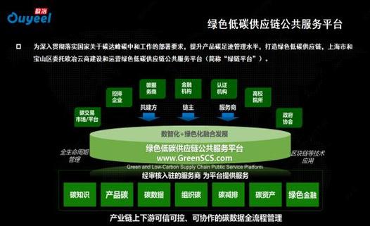 绿色链 ftp缩略图
