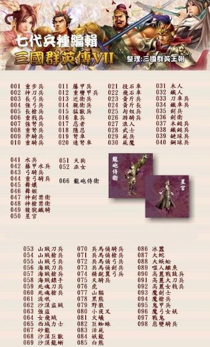 三国群英传7最强兵种编码图标