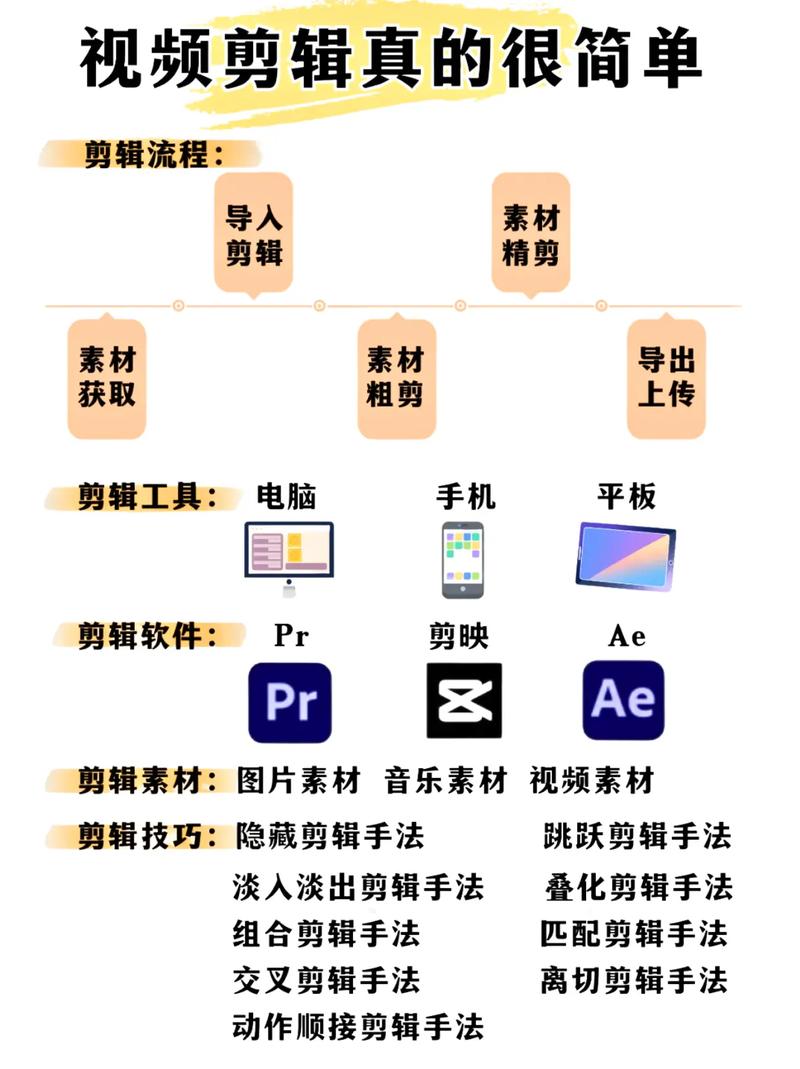 美团众包邀请新人步骤缩略图