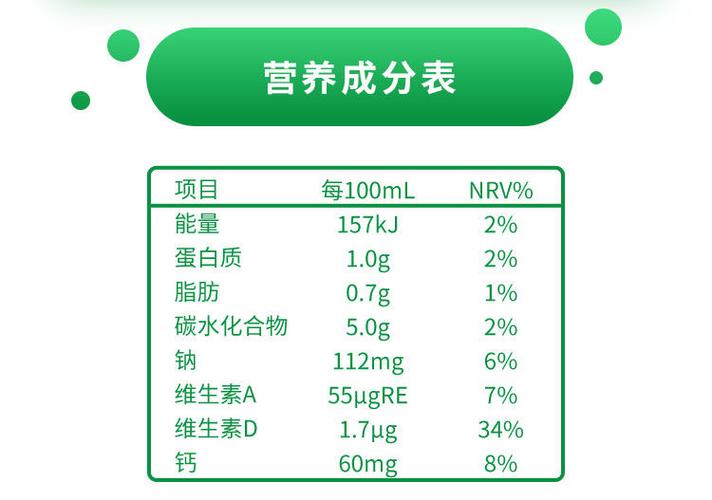 ad钙奶怎么写才正确