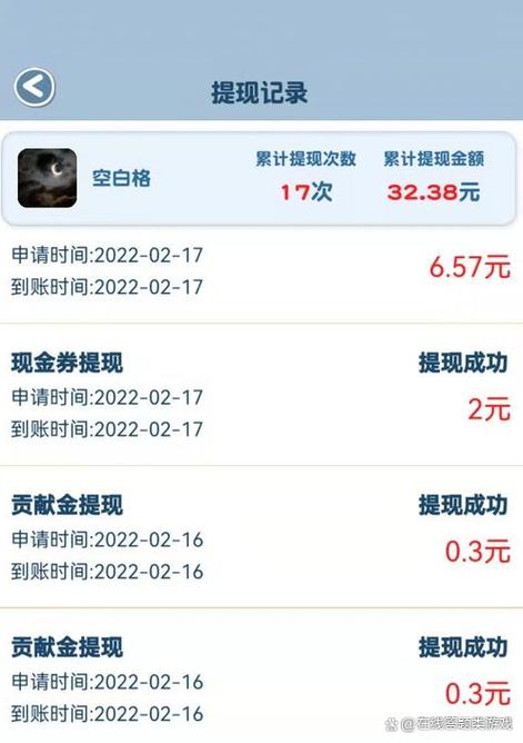 小程序广告收益缩略图