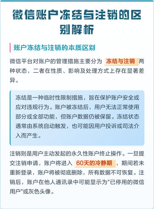 冻结可以注销账户吗游戏截图