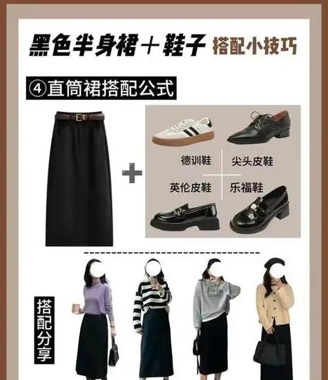 服装搭配八大技巧图标