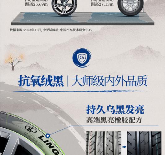 轮胎扁平度高还是低好