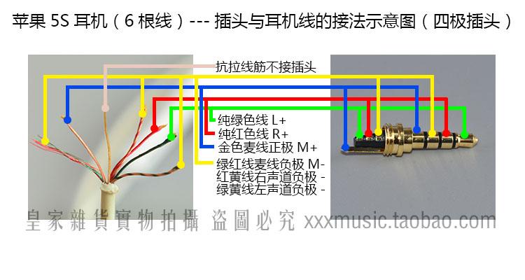 四节耳机插头接线图图标