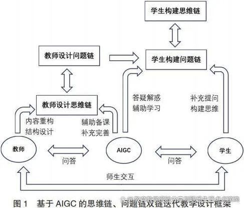 甚挽框架2022描述缩略图