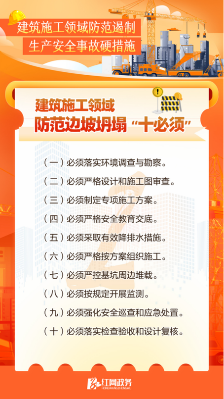 安全防范措施有哪些缩略图