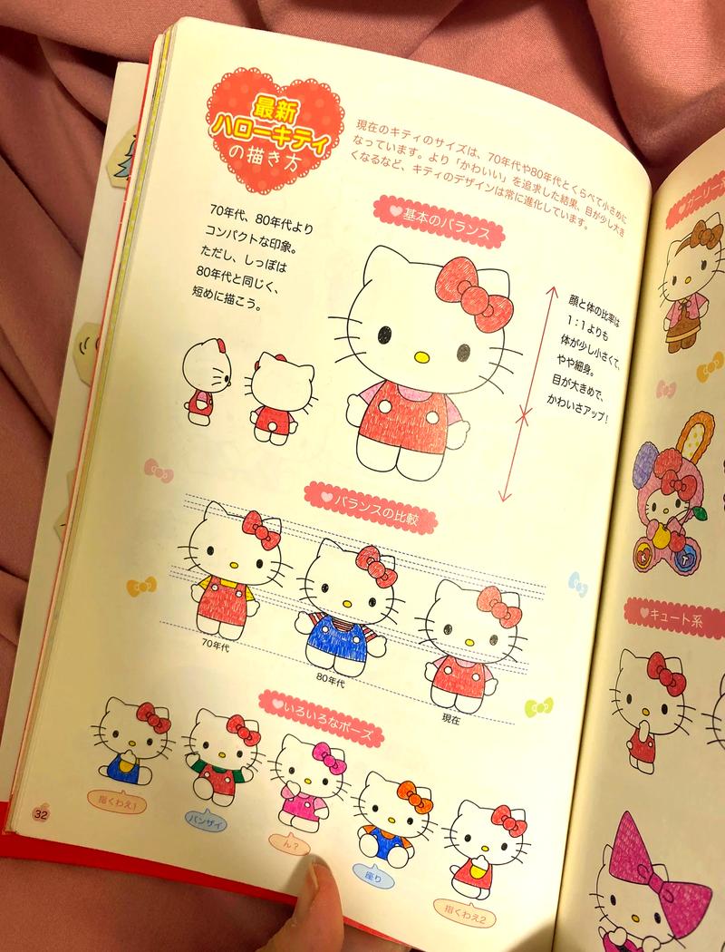 hellokitty诞生于哪一年缩略图