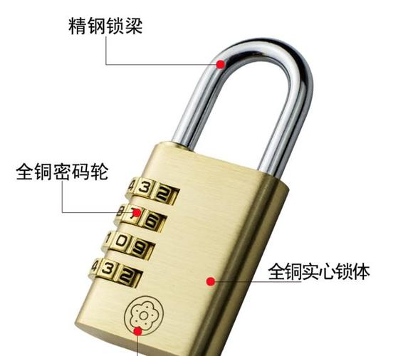 4位密码链条锁忘记密码缩略图