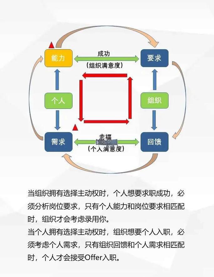 45到65岁大龄工招工