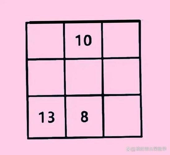 6个方框里有6个数字