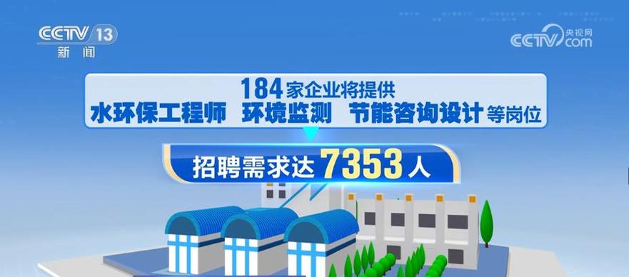 环保公司最新招聘信息缩略图