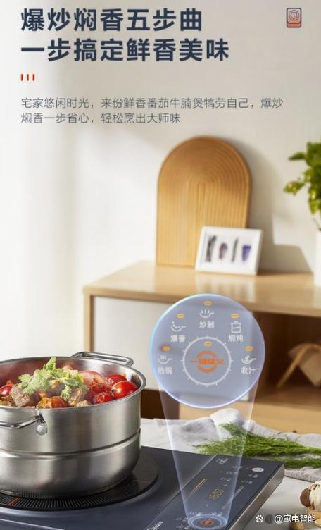 美的电磁炉怎么定时间图标