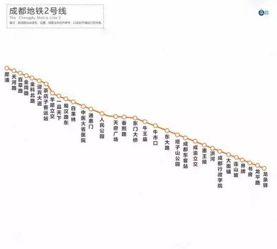 2号线地铁线路站点查询