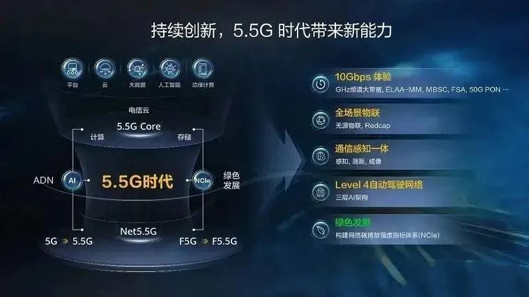 华为怎么2G转为4G游戏截图