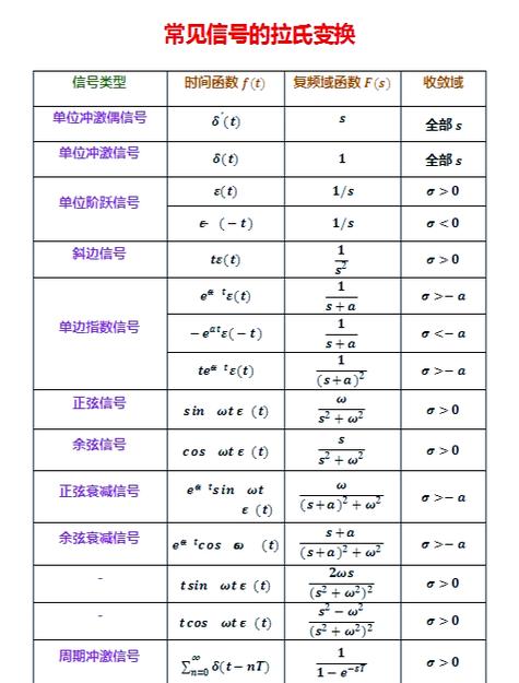 信号枪几点到几点