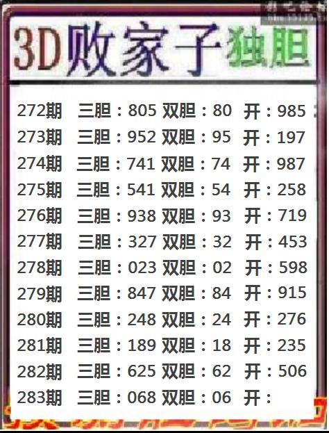 彩吧3D彩吧图库图标