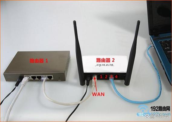 4g路由器