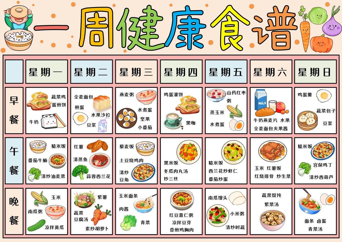 宝可梦剑盾食谱图鉴缩略图