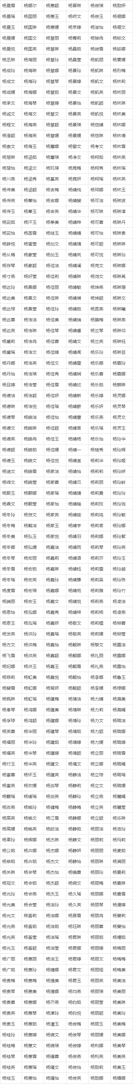 名字大全网名