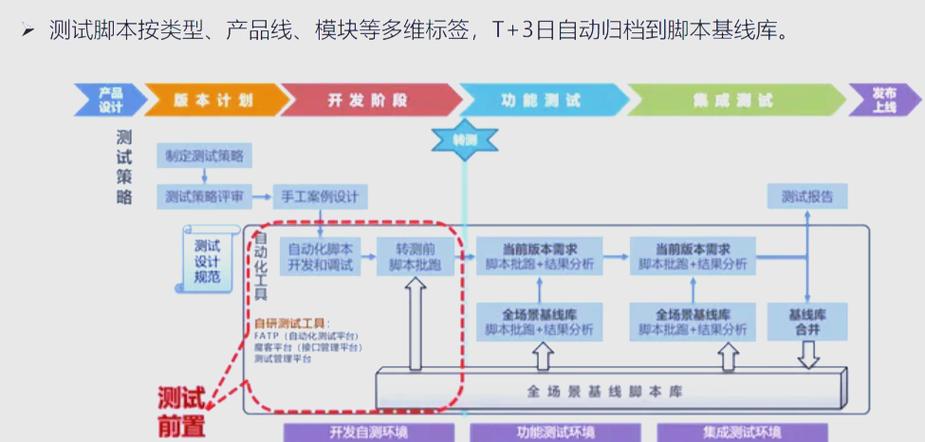 趣头条自动脚本缩略图