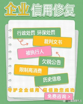如何恢复信誉分图标