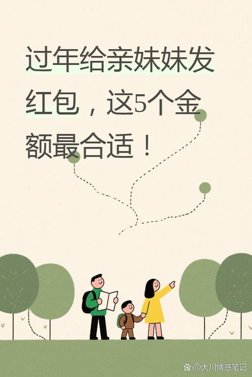 姐姐需要给妹妹过年红包吗缩略图