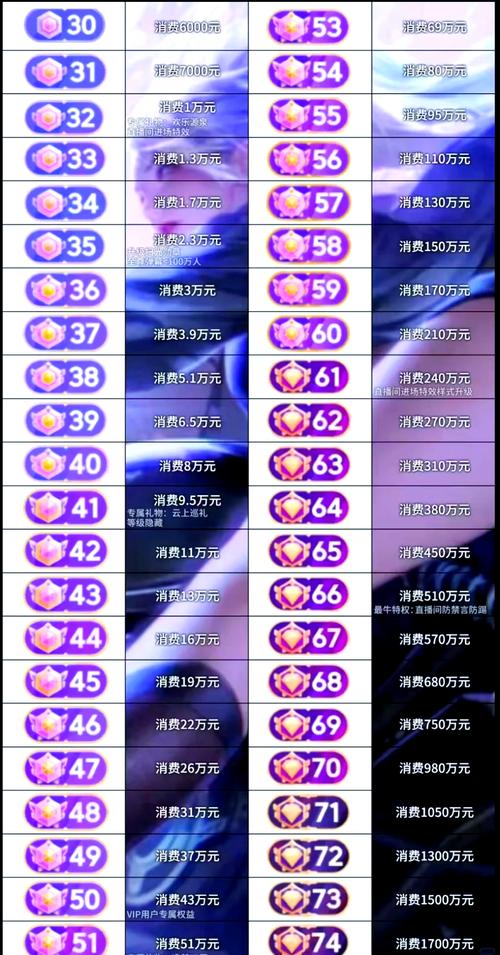 陌陌停车金币有什么用缩略图