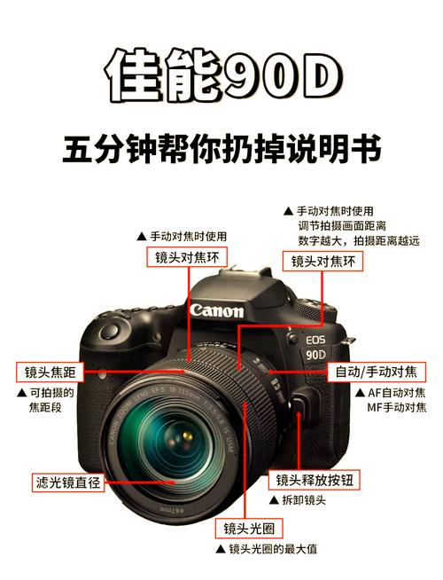 佳能r5设置技巧缩略图