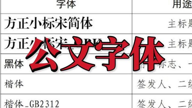 方正小标宋简体ttf下载图标