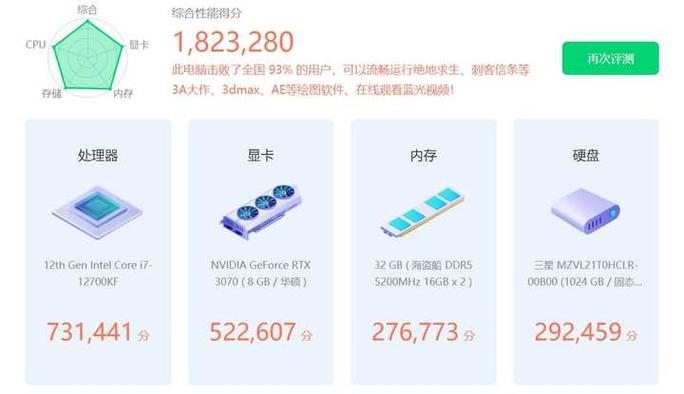 鲁大师跑多少分算高缩略图