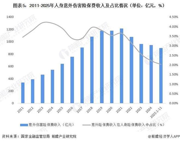 2026取消夫妻共同财产了吗