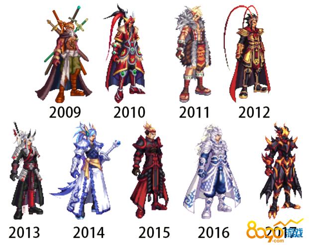 dnf2009年春节套装礼包缩略图