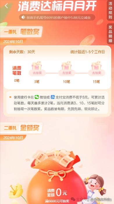 银行卡支付立减图标