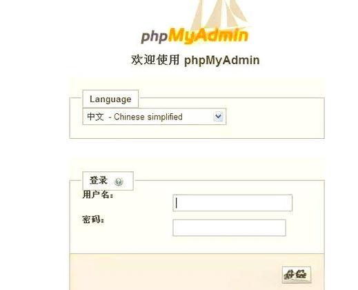 PhpMyAdmin