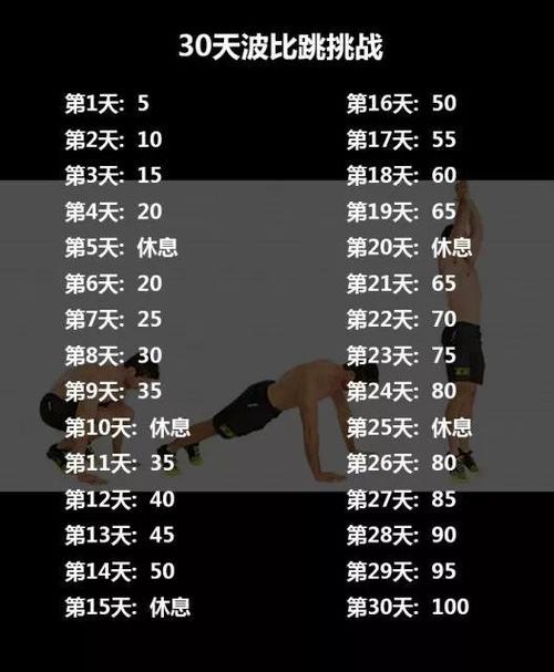 波比跳坚持2个月效果图标