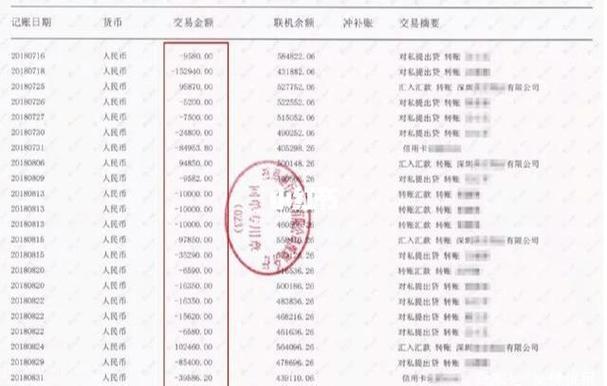 如何删除银行卡消费记录图标