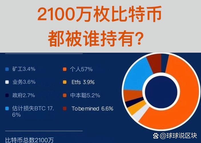 2016年比特币多少一枚图标