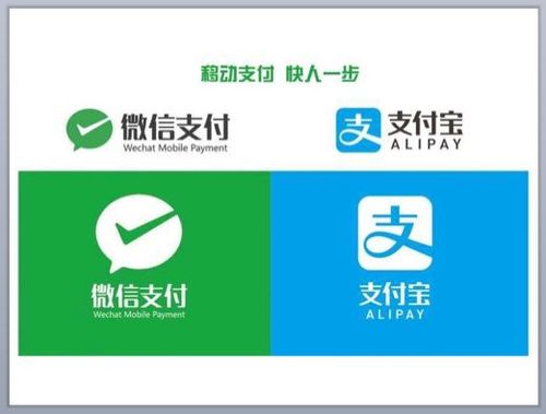 微信能用支付宝付款吗缩略图