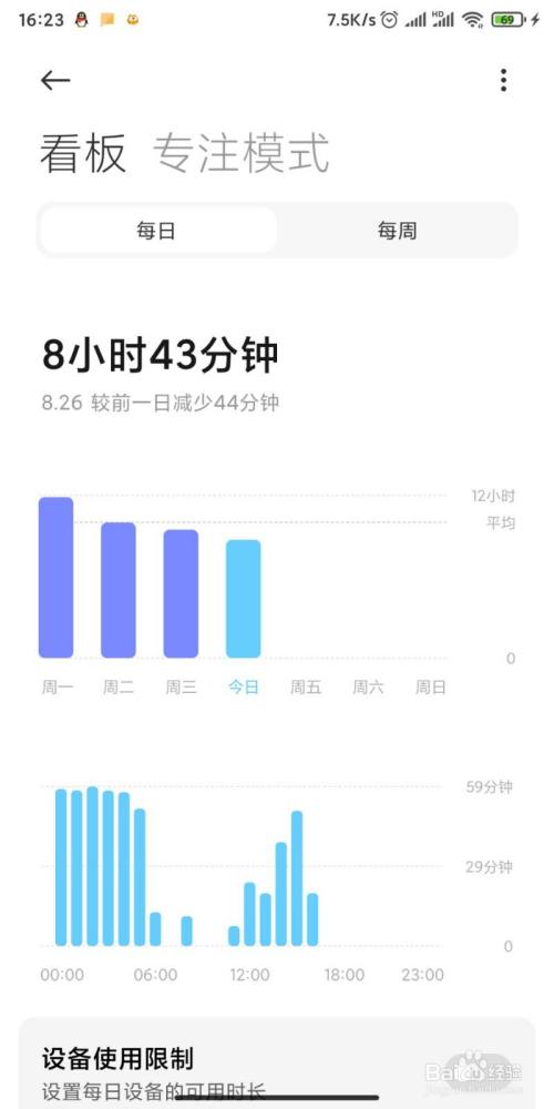 小米寄修换屏幕要多久