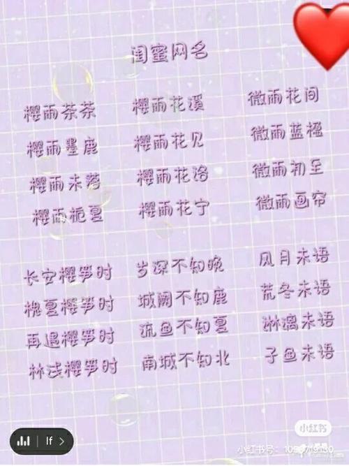 闺蜜昵称霸气缩略图