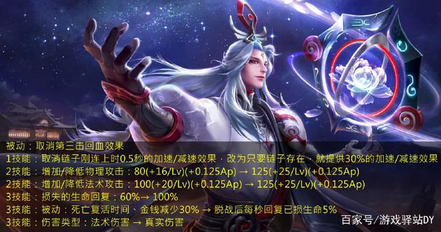王者荣耀驿站答题答案缩略图
